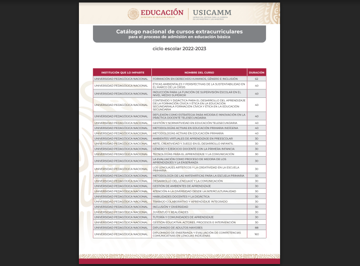 Catálogo nacional de cursos extracurriculares para el proceso de admisión en educación básica 2022-2023